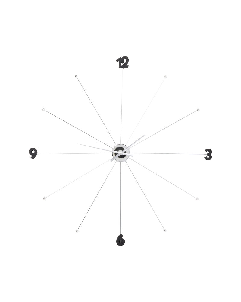 Kare - Wall Clock Like Umbrella Chrome