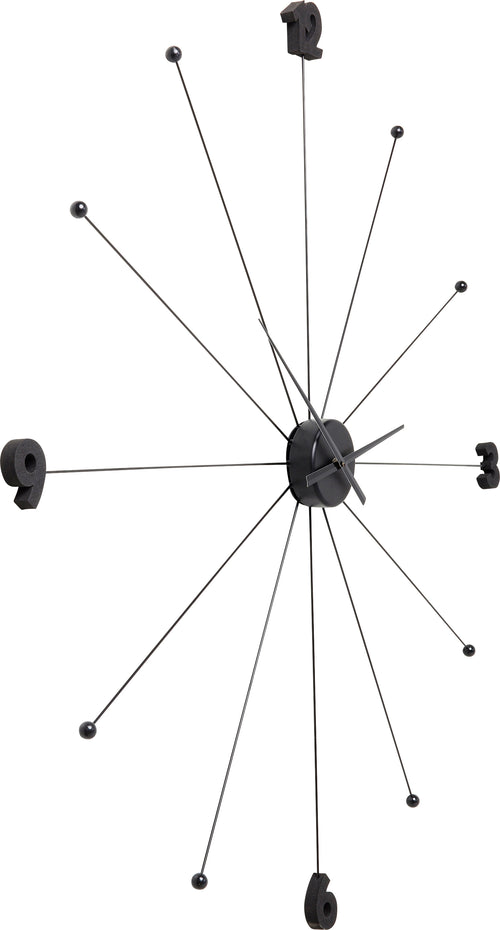 Kare - Wall Clock Like Umbrella Black